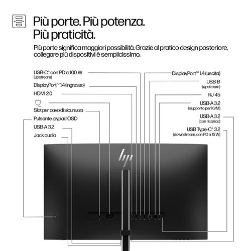 HP Series 5 Pro Monitor per videoconferenze serie 5 Pro QHD USB-C da 27