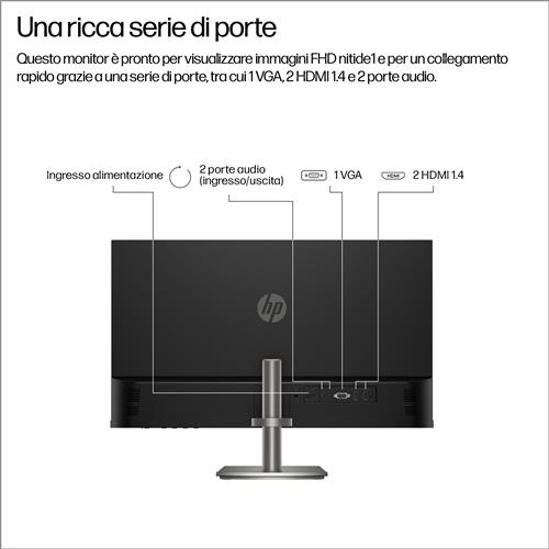 HP Series 5 Monitor serie 5 FHD da 27
