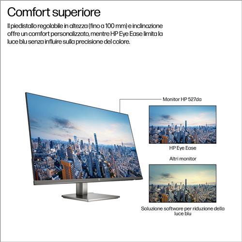 HP Series 5 Monitor serie 5 FHD da 27