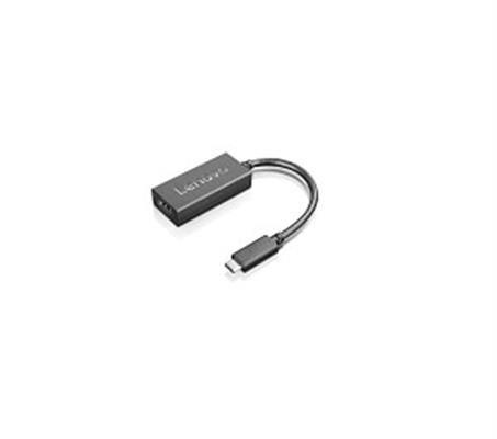 USB-C TO HDMI 2.0B ADAPTER F/ THINKPAD THINKSMART MIIX