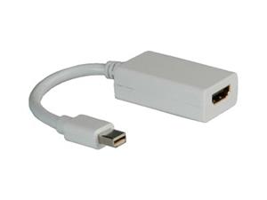 ADATT. MINI DP/M - HDMI/F HDMI /F