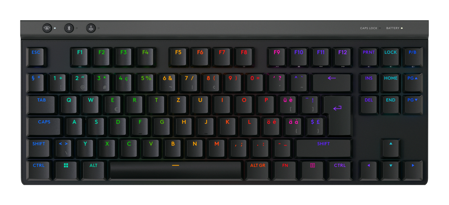 Logitech G G515 LIGHTSPEED TKL