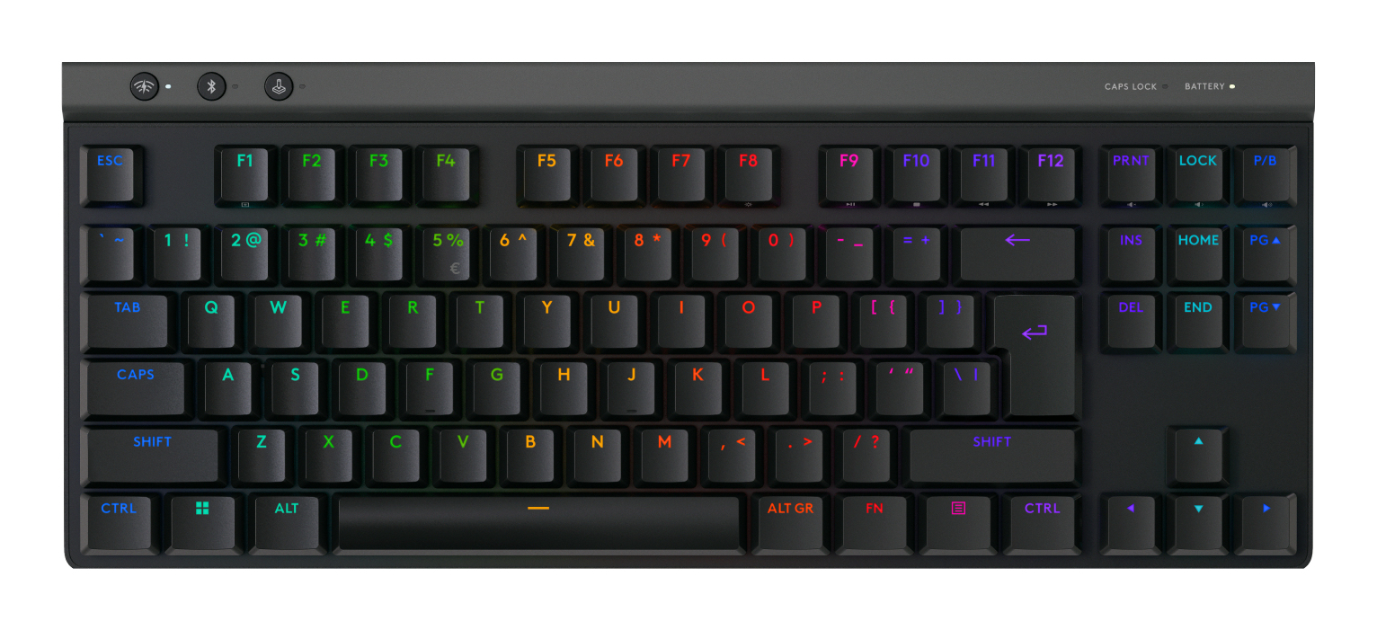Logitech G G515 LIGHTSPEED TKL