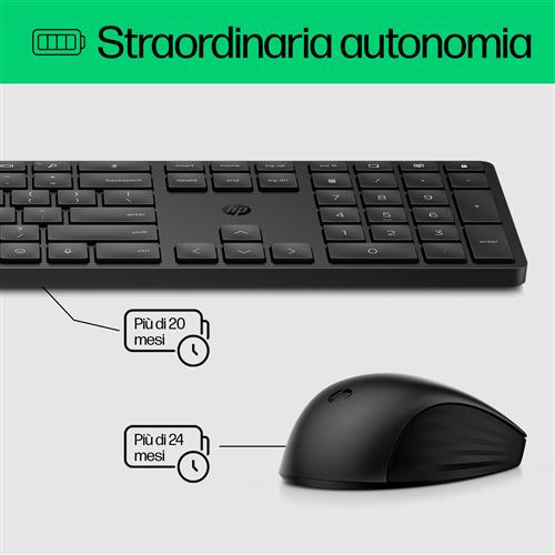 HP Combinazione di tastiera e mouse wireless 650, colore nero