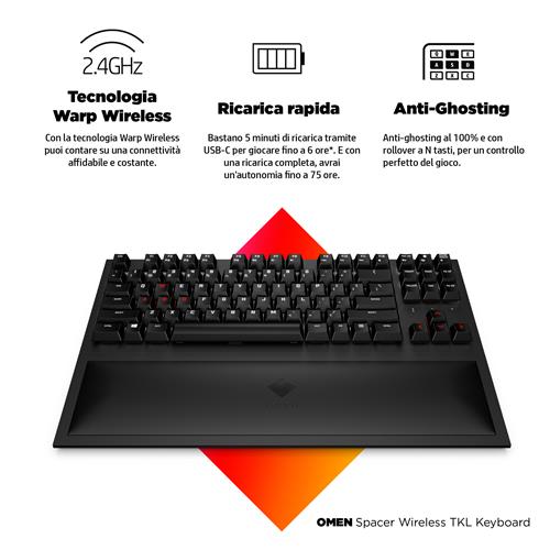 HP OMEN Spacer Wireless TKL Keyboard