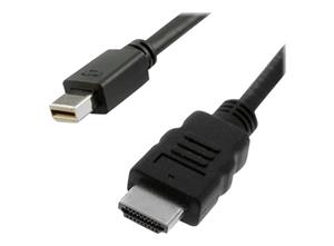 CABLE MINI DP / HDTV M /M1M .