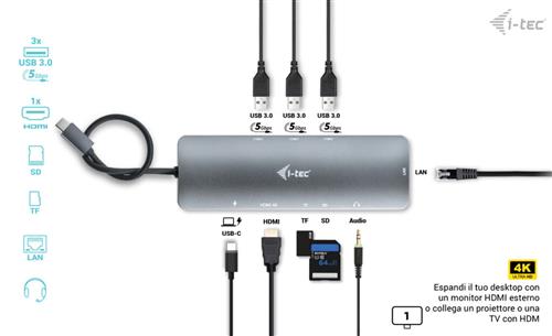 I-TEC NANO LAN DOCK + P/S 100W DOCK 4K HDMI LAN PD 100W