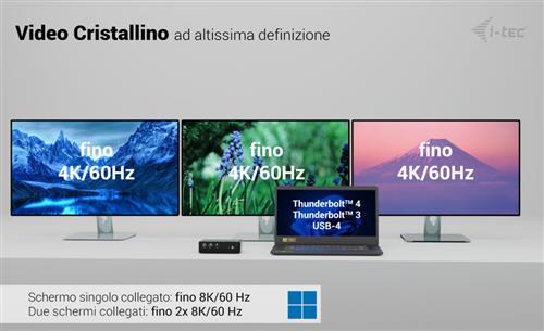 I-TEC THUNDERBOLT 5 QUATTRO DISPLAY DOCKING STATION +PD 140W