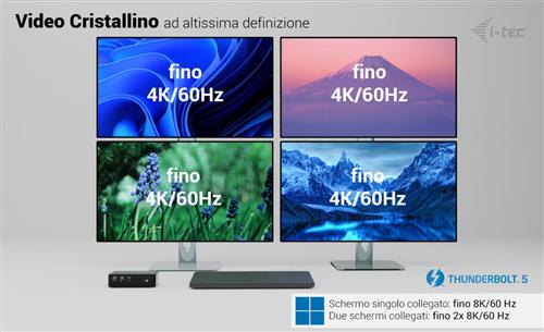 I-TEC THUNDERBOLT 5 QUATTRO DISPLAY DOCKING STATION +PD 140W