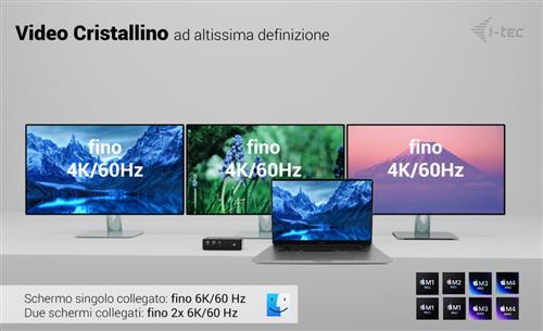 I-TEC THUNDERBOLT 5 QUATTRO DISPLAY DOCKING STATION +PD 140W