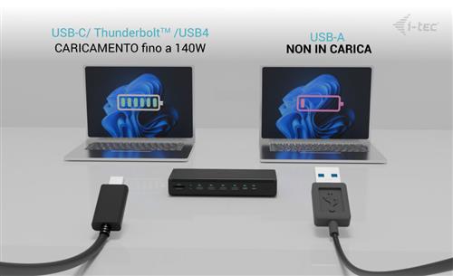 I-TEC UNIVERSAL 6X 4K LCD DOCK POWER DELIVERY 140W