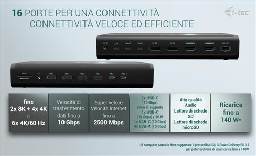 I-TEC UNIVERSAL 6X 4K LCD DOCK POWER DELIVERY 140W