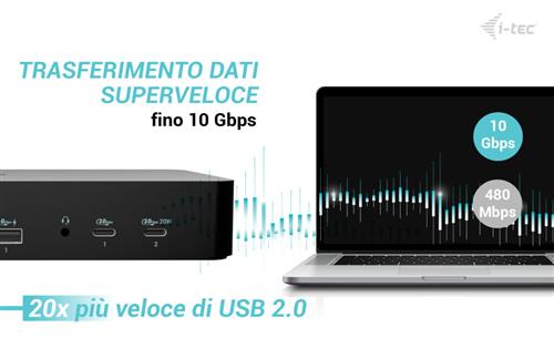 I-TEC UNIVERSAL INTELLIGENT DUAL DISPLAY DOCKING STATION POW