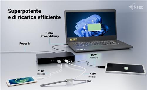 I-TEC UNIVERSAL INTELLIGENT DUAL DISPLAY DOCKING STATION POW
