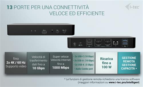 I-TEC UNIVERSAL INTELLIGENT DUAL DISPLAY DOCKING STATION POW