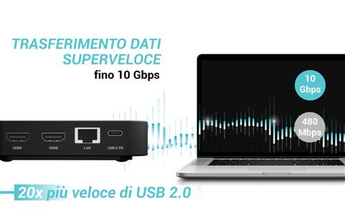 I-TEC USB-C 2X HDMI DOCK 100W PD 100W + I-TEC CHARGER 100W