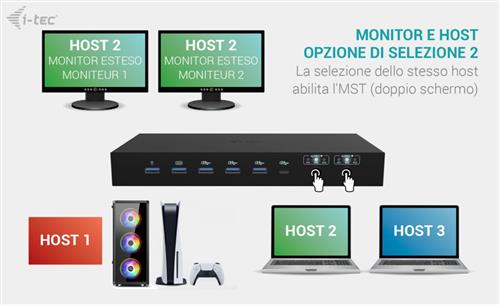 I-TEC USB-C KVM DOCKING STATION FOR 3 HOSTS DUAL DISPLAY POWER D