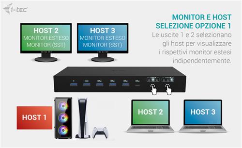 I-TEC USB-C KVM DOCKING STATION FOR 3 HOSTS DUAL DISPLAY POWER D