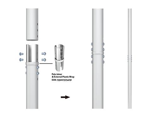 M PRO SERIES CCTV CEILINGMOUNT WHITE