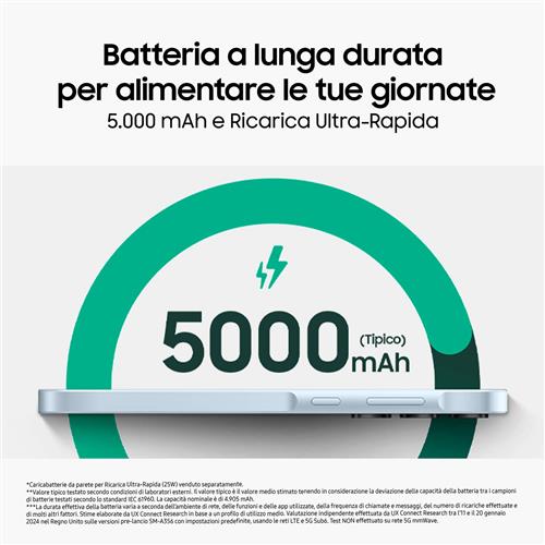 Samsung Galaxy A35 5G Display FHD+ Super AMOLED 6.6”, Android 14, 8GB RAM, 256GB, Dual SIM, Batteria 5.000 mAh, Awesome Navy