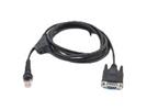 RJ45 - R232 CABLE 2M FOR HANDHELD SERIES FR AND FM SERIES