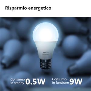 LAMPADINA SMART WIFI7BT COLORATA CON ATTACCO E27