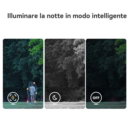 AOV PT KIT 4G+ CAMERA EST. A BATT 4G PANN SOL 4GB SIM 32GB SD