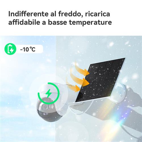 AOV PT KIT 4G+ CAMERA EST. A BATT 4G PANN SOL 4GB SIM 32GB SD