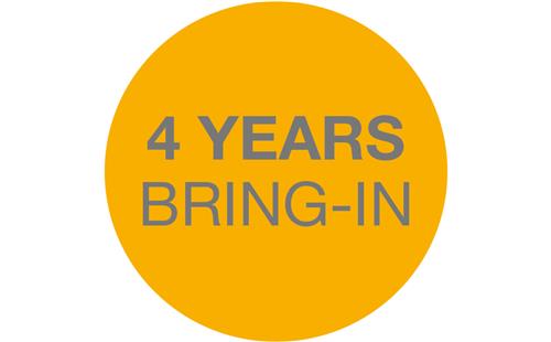 4Y CORE ENHANCED SP - TD .