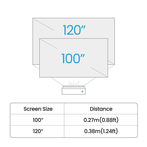 V5010I BLACK RGB LASER 4K HDR/HLG 3D MEMC BT2020 TREVOLO 2