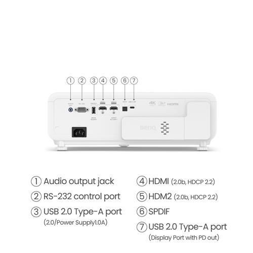 X500I 4LED 2200LM4K HDR10 /HLG 3D GAME MODE T/R