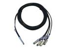 QSFP TO 4XSFP10G PASSIVE COPPER SPLITTER CABLE 5M