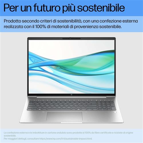 HP ProBook 440 G11 Intel Core Ultra 7 155U Computer portatile 35,6 cm (14