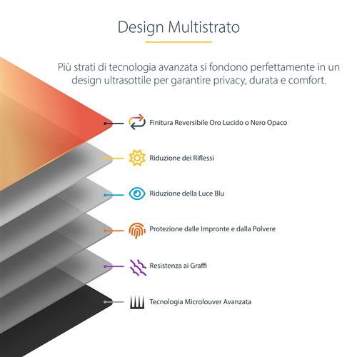 FILTRO PRIVACY PER MACBOOK PRO 21/23  SCHERMO PRIVACY  16IN ORO