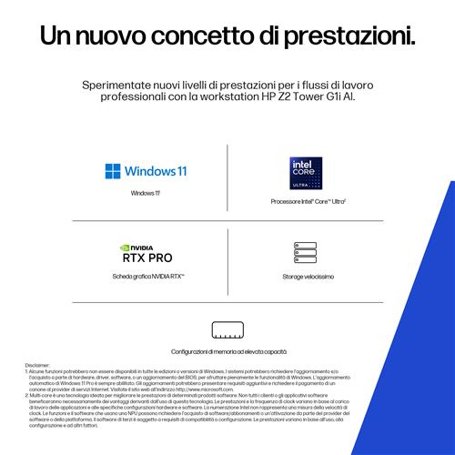 HP Z2 G1i Wolf Pro Security Edition Intel Core Ultra 7 265K 32 GB DDR5-SDRAM 1 TB SSD Windows 11 Pro Tower Stazione di lavoro AI Workstation, AI PC Nero