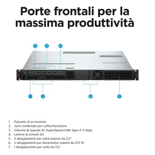 HP Z4 Rack G5 Wolf Pro Security Edition Intel® Xeon® W w3-2425 64 GB DDR5-SDRAM 512 GB SSD NVIDIA RTX A1000 Windows 11 Pro Telaio montato a rack Stazione di lavoro AI Workstation Nero, Argento
