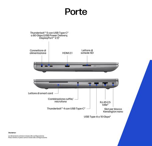 HP ZBook Fury G1i Wolf Pro Security Edition Intel Core Ultra 7 255HX Workstation mobile 40,6 cm (16