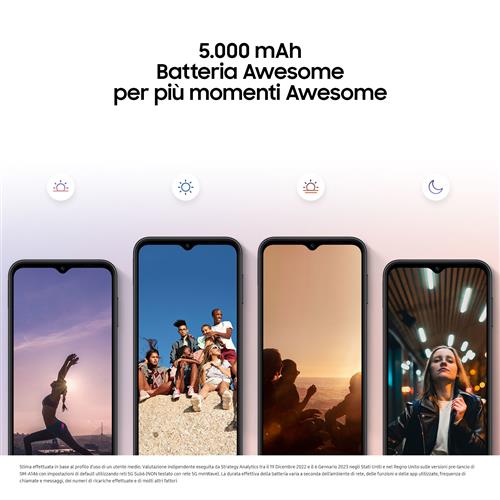 Samsung Galaxy A14 Display LCD FHD+ 6.6