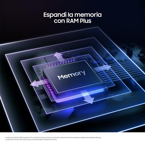 Samsung Galaxy A14 Display LCD FHD+ 6.6