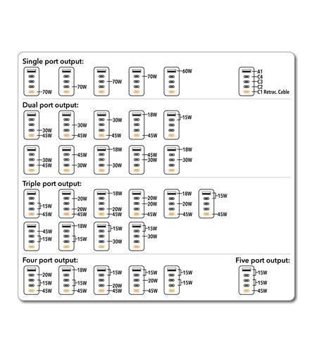 CHARGE N TRAVEL ADAPTER DIAMOND 85W RETRACTABLE CABLE CNT-02