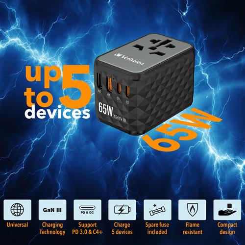 GAN III  TRAVEL ADAPTER UTA-05 2XUSB-C PD 65W / QC 4+/2 X USB-A