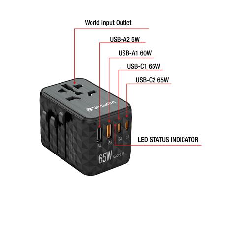 GAN III  TRAVEL ADAPTER UTA-05 2XUSB-C PD 65W / QC 4+/2 X USB-A