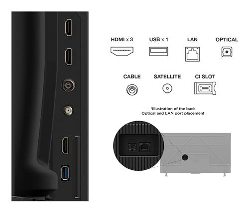 TVC LED 50 4K ULTRA HD GOOGLE HDR 10 DOLBY AUDIOBT LATIVU