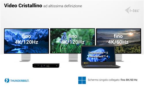 I-TEC THUNDERBOLT4 3X DISPLAY DOCKING STATION POWER DELIVERY 9