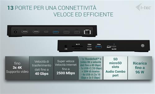 I-TEC THUNDERBOLT4 3X DISPLAY DOCKING STATION POWER DELIVERY 9
