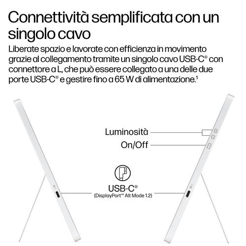 SERIES 5 PRO 14IN WQXGA PORTABLE MONITOR - 514PN 2560 X