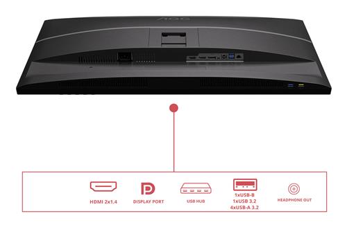 AOC E4 Q32E4U Monitor PC 80 cm (31.5