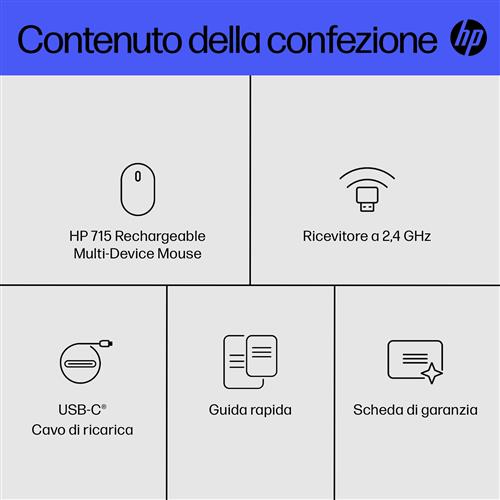 HP 715 Rechargeable Multi-Device mouse Ufficio Ambidestro RF senza fili + Bluetooth 3000 DPI
