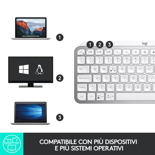 Logitech MX Keys Mini