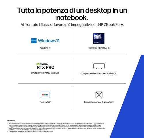 ZBOOK FURY 16 G1I U7-255HX 32GB 1TB SSD 16IN W11P